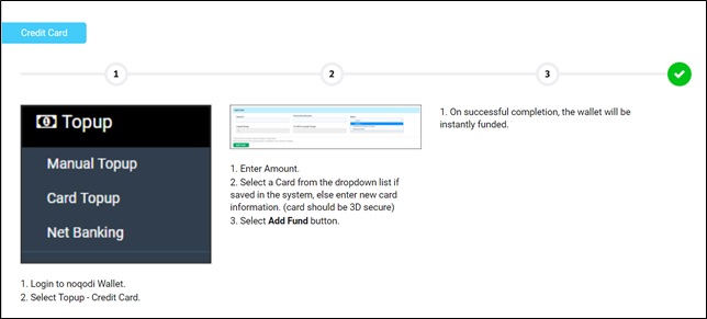 DubaiStore Digital Wallet - Noqodi Credit Card Topup
