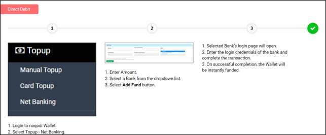 DubaiStore Digital Wallet - Noqodi Bank Account Topup