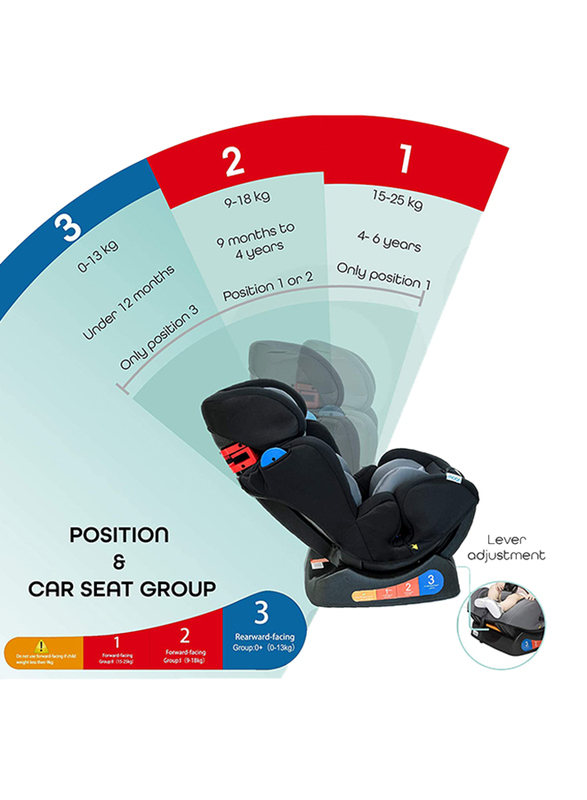 Moon Sumo Convertible Car Seat, Grey/Black