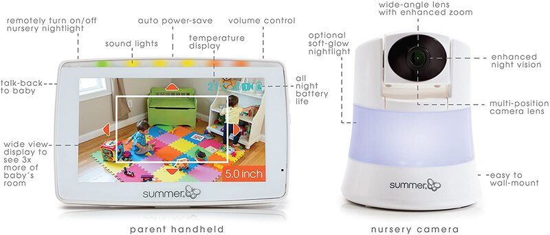 Summer Infant Baby Color Video Monitor In View 2.0 with Night Vision, White/Purple