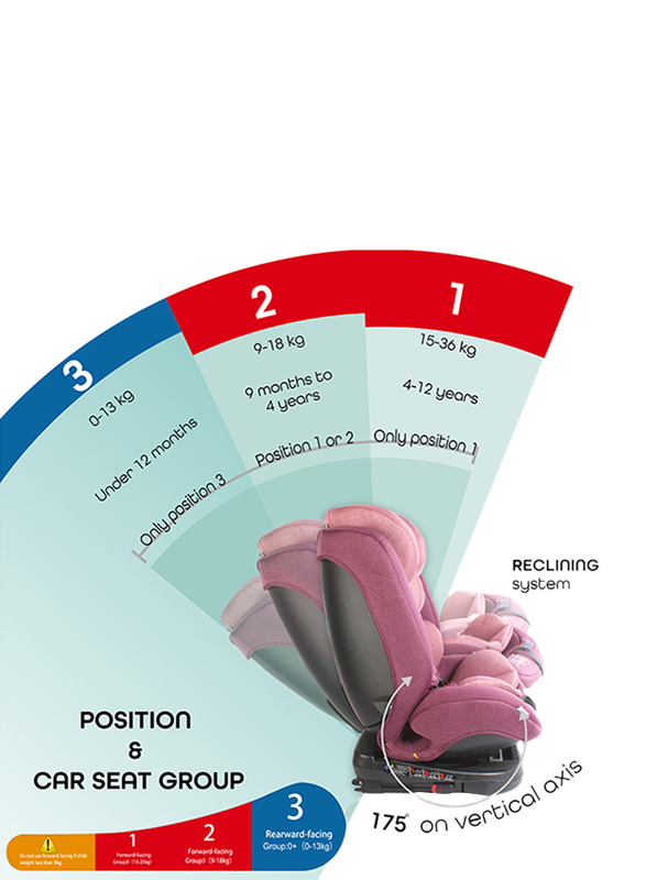 Moon Rover Baby/Infant 360° Rotate Convertible Car Seat, Group:0+/I/II/III, Pink