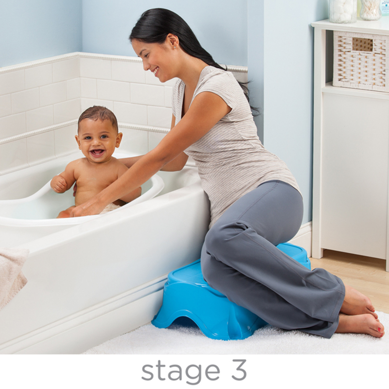 Summer Infant Right Height Tub for Baby, Multicolour