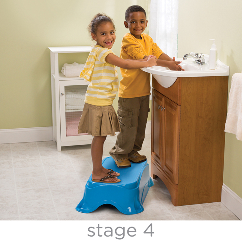 Summer Infant Right Height Tub for Baby, Multicolour