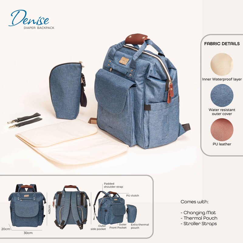Moon Denise Waterproof Backpack Diaper Bag with Multiple Pockets & Changing Pad, Blue