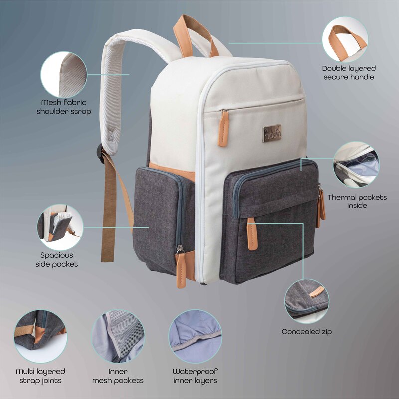 Moon Rocco Waterproof Backpack Diaper Bag with Multiple Pockets & Changing Pad, Grey Melange