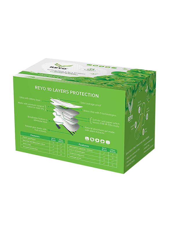 Reyo Over Flow 290mm Sanitary Napkins, Extra Large, 10 Pads