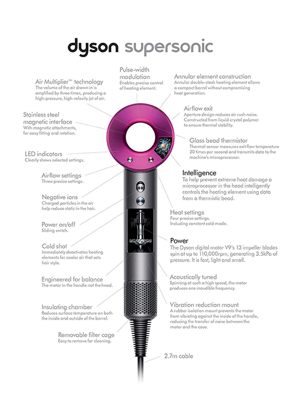 Dyson Supersonic Hair Dryer with Free Display Stand, 1600W, Iron/Fuchsia