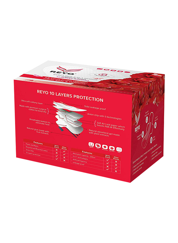 Reyo Normal Flow 240mm Sanitary Napkins, Large, 12 Pads