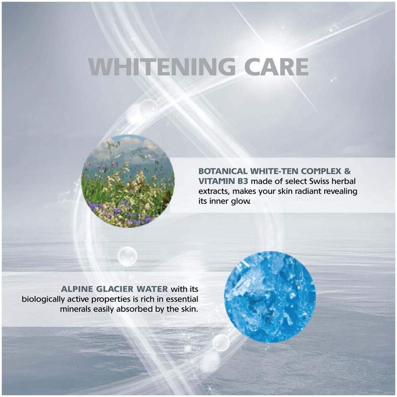 Swiss Image Absolute Radiance Whitening Day Cream, 50ml