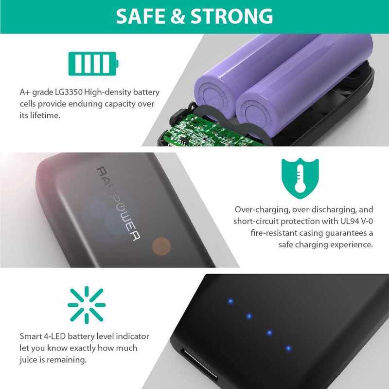 RAVPower 6700mAh Power Bank with iSmart 2.0 Technology, Black