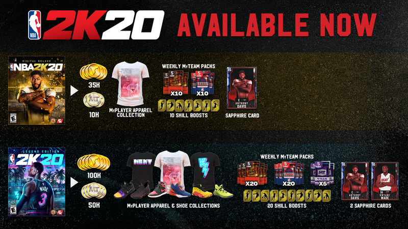 Nba 2k20 Legend Edition For Playstation 4 Ps4 By 2k Dubaistore