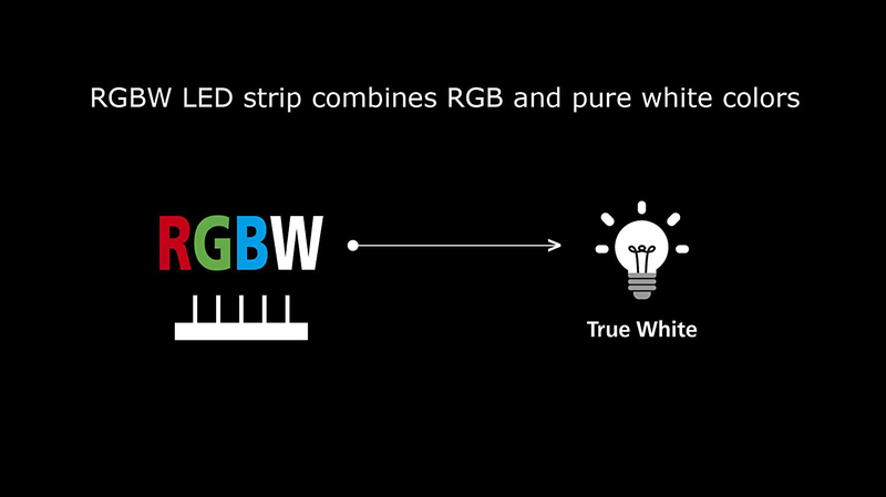 Akasa Vegas MBW 9Pc Magnetic RGB LED Strip Light, 5pin Header, 50cm, Multicolor