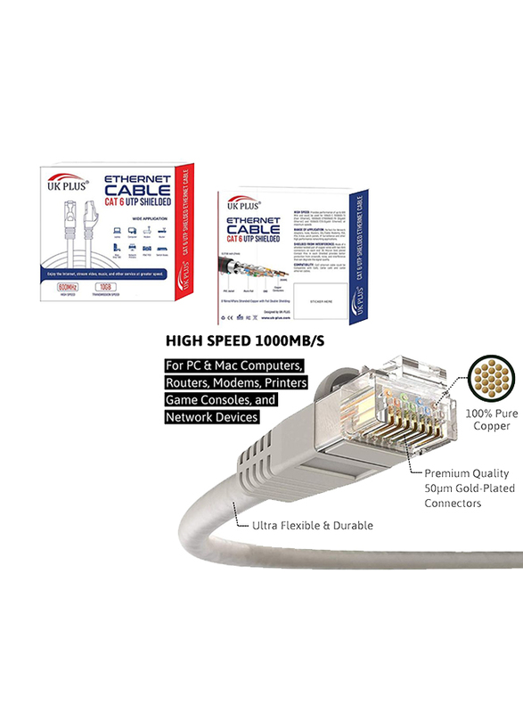 UK Plus 10-Meter Ethernet LAN Network RJ45 Cable, RJ45 Male to RJ45, CAT-6, High-Speed Transmission for Routers/Switches/Hubs/Network Printers and Game Boxes, White