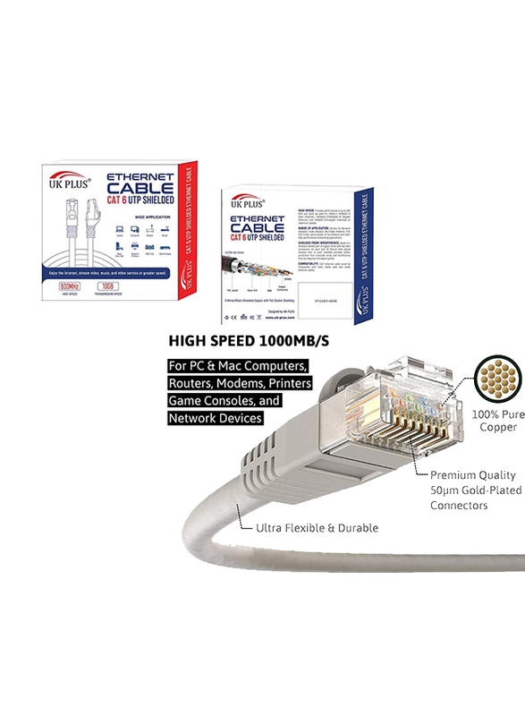 UK Plus 5-Meter Ethernet LAN Network RJ45 Cable, RJ45 Male to RJ45, CAT-6, High-Speed Transmission for Routers/Switches/Hubs/Network Printers and Game Boxes, White