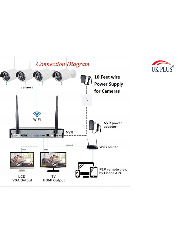 UK Plus DIY 1080P 8CH Wireless Home & Office Security Surveillance Camera Set, with NVR Full HD 8 Bullet Camera, White