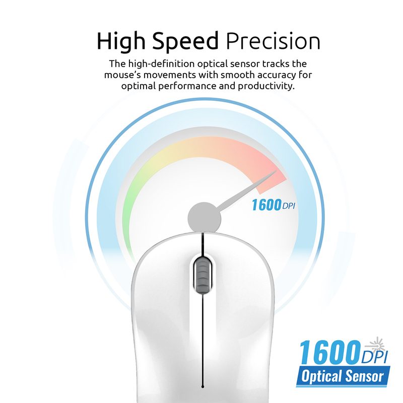 Promate CLIX-1 2.4Ghz Optical Wireless Mouse, Nano Bluetooth USB Receiver, 15 Meter Working Range, White
