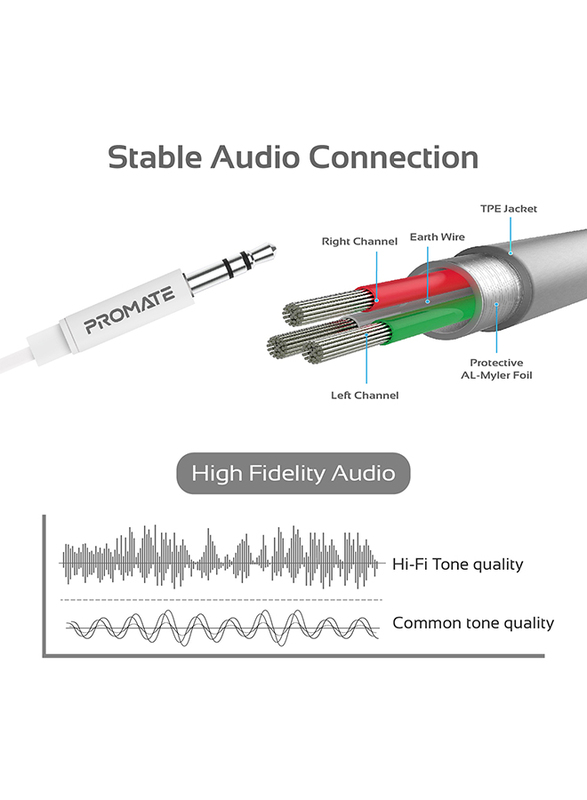 Promate 2-Meter AudioLink-LT2 Lightning AUX Cable, Lightning Male to 3.5mm AUX, Apple MFi Certified, Headphone Jack Adapter Stereo Audio, Digital Analog Converter for Bose/Marshall, White