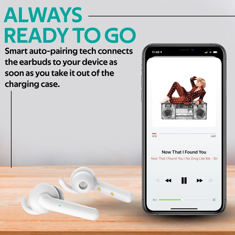 Promate Charisma True Wireless In-Ear Earbuds, Bluetooth 5.0, Stylish TWS Stereo with Touch Control, Charging Case, Anti-Drop Ear Hooks, 24H Playtime and Built-In Mic, White