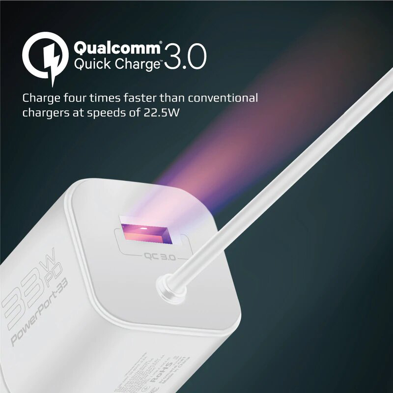 Promate USB-C EU Wall Charger, Premium 33W Adapter with 22.5W Quick Charge 3.0 Port, In-Built 1.5M Type-C Cable, PowerPort-PDQC3 EU, White