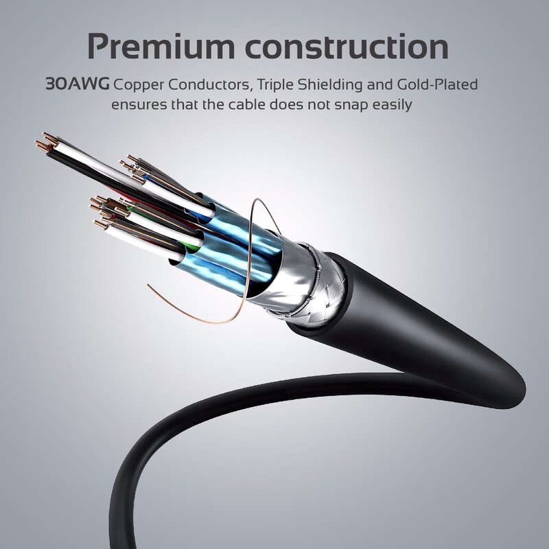 Promate 3-Meter ProLink4K2 4K HDMI Cable, Hi-Speed HDMI Male to HDMI Cable, 24K Gold Plated Connector and Ethernet with 3D Video Support for HDTV/Projectors/Computers/LED TV/Game Consoles, Black