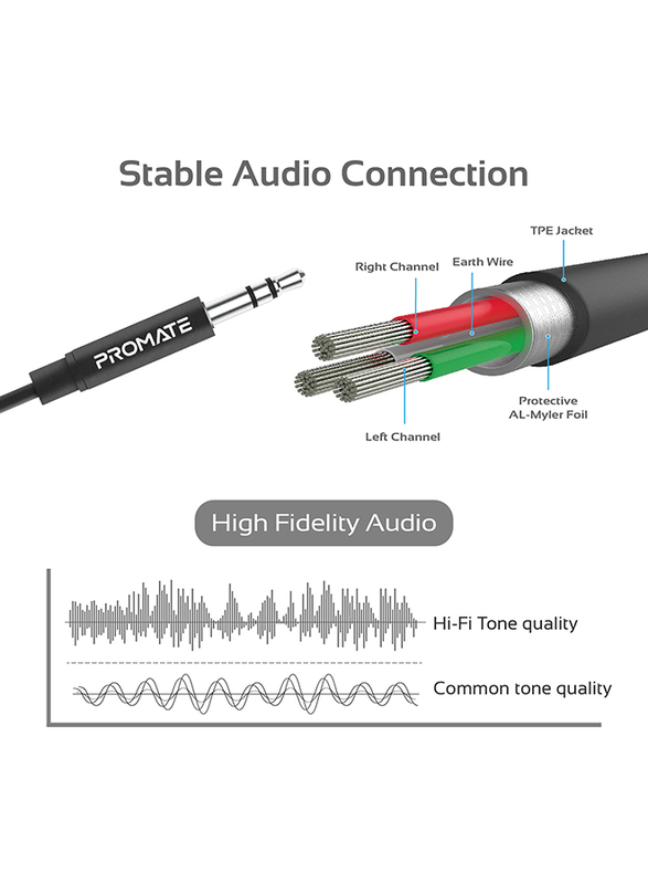 Promate 2-Meter AudioLink-LT2 Lightning AUX Cable, Lightning Male to 3.5mm AUX, Apple MFi Certified, Headphone Jack Adapter Stereo Audio, Digital Analog Converter for Bose/Marshall, Black