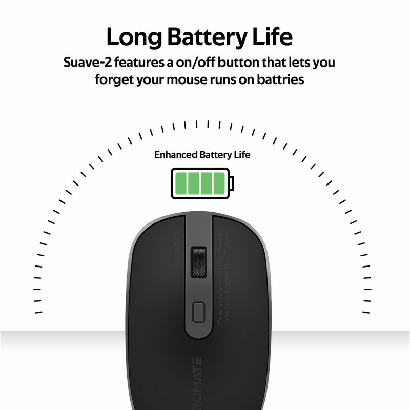 Promate Suave-2 USB Type-C/Type-A Wireless Ergonomic Optical Mouse, Black