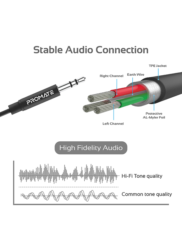 Promate 1-Meter AudioLink-LT1 Lightning AUX Cable, Lightning Male to 3.5mm AUX, Apple MFi Certified, Headphone Jack Adapter Stereo Audio, Digital Analog Converter for Bose/Marshall, Black
