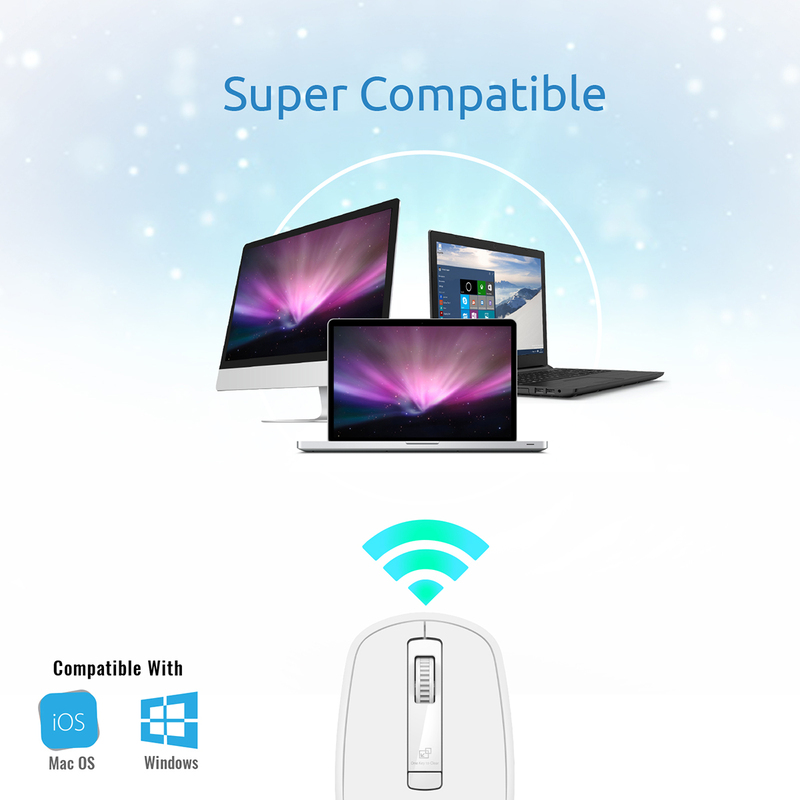 Promate CLIX-3 2.4 Ghz USB Wireless Ergonomic Mouse, Precision Scrolling for Windows Mac, White