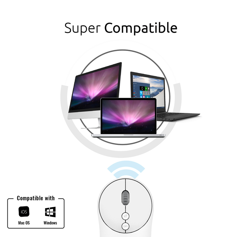 Promate CLIX-2 2.4Ghz Wireless Mouse, USB Adapter, One-Touch Show Desktop for Windows, White