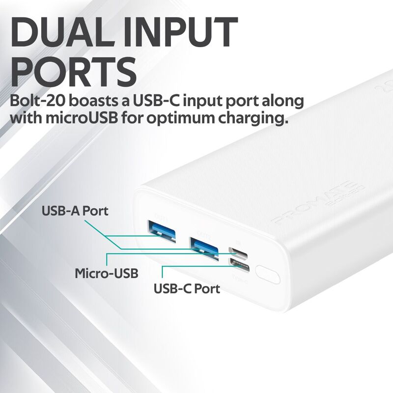 Promate 20000mAh Bolt-20 Fast Charging Portable Power Bank, with 2A Dual USB Port, Over-Charging Protection and USB-C, Micro USB Input Port, White