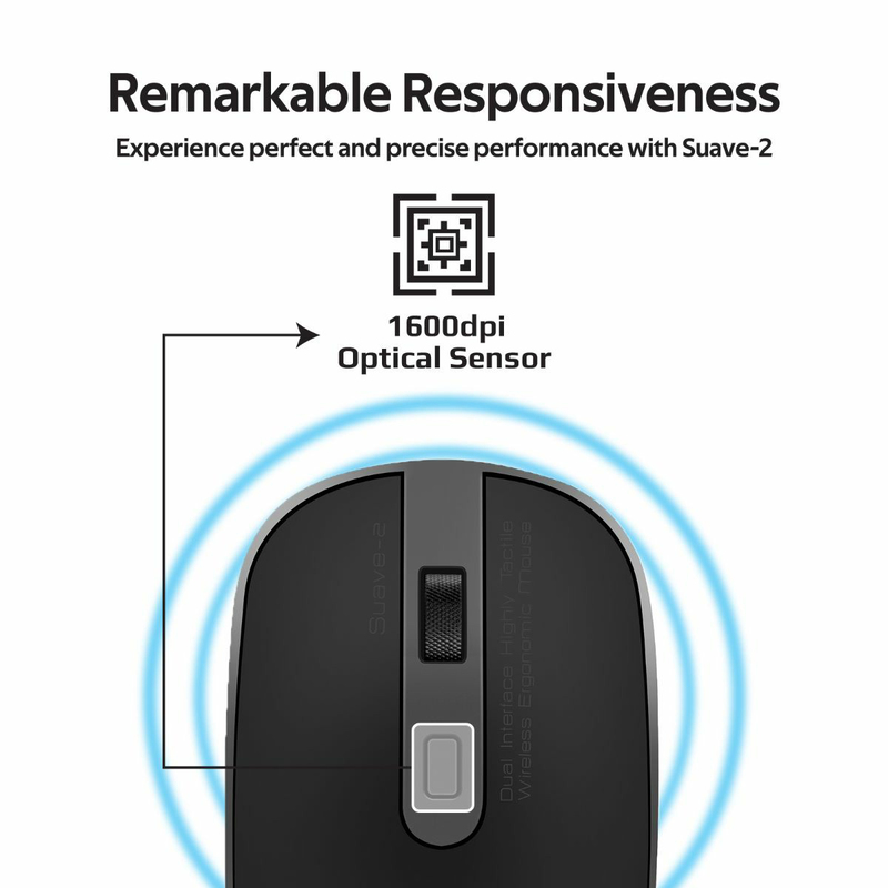 Promate Suave-2 USB Type-C/Type-A Wireless Ergonomic Optical Mouse, Black