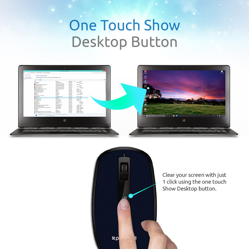 Promate CLIX-3 2.4 Ghz USB Wireless Ergonomic Mouse, Precision Scrolling for Windows Mac, Blue