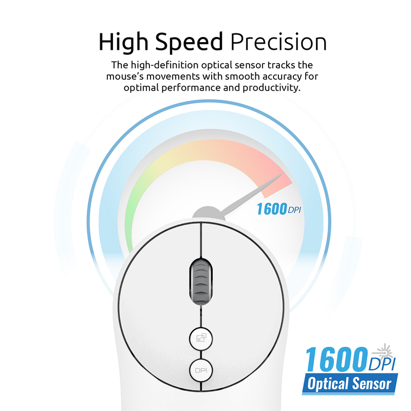 Promate CLIX-2 2.4Ghz Wireless Mouse, USB Adapter, One-Touch Show Desktop for Windows, White
