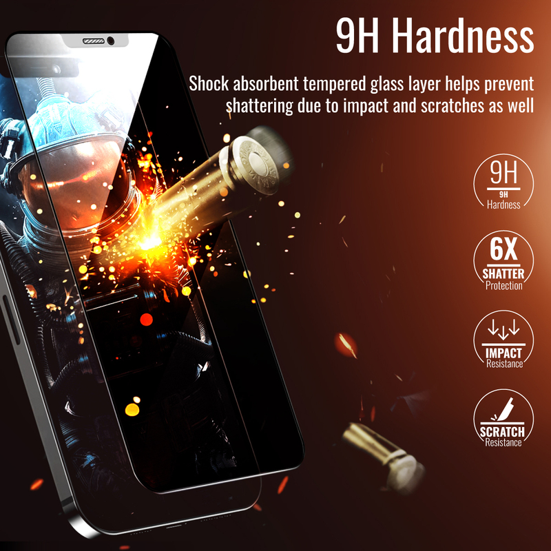 Promate Apple iPhone 13 Pro Max Apex Anti-Glare 9H Tempered Glass Matte Privacy Screen Protector, with Touch Sensitivity, Scratch-Resistant, Shatter Protection and Anti-Microbial, Black