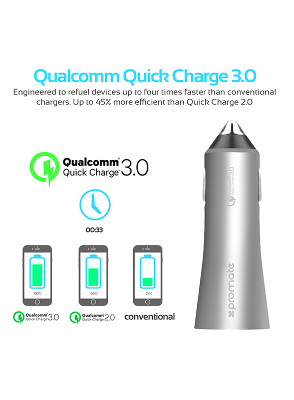 Promate Robust-QC3 Car Charger, Heavy-Duty Qualcomm Quick Charger 3.0 Dual USB Port Car Charger with Short Circuit and Over Charging Protection for GPS, iPod, Mobile Phones and Tablets, Grey