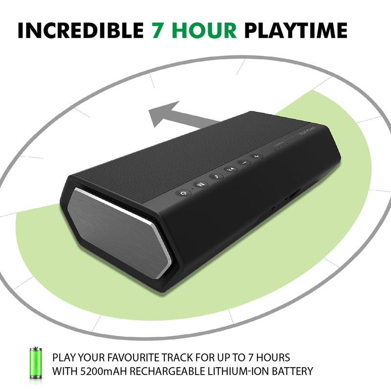 Promate Maestro Portable Wireless Speaker, Premium Stereo Sound 40W Bluetooth with Powerful 20W Subwoofer, Dual Tweeter, 3.5mm Jack, Micro SD Card Slot and Built-In Mic, Black