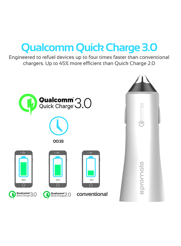 Promate Robust-QC3 Car Charger, Heavy-Duty Qualcomm Quick Charger 3.0 Dual USB Port Car Charger with Short Circuit and Over Charging Protection for GPS, iPod, Mobile Phones and Tablets, Silver