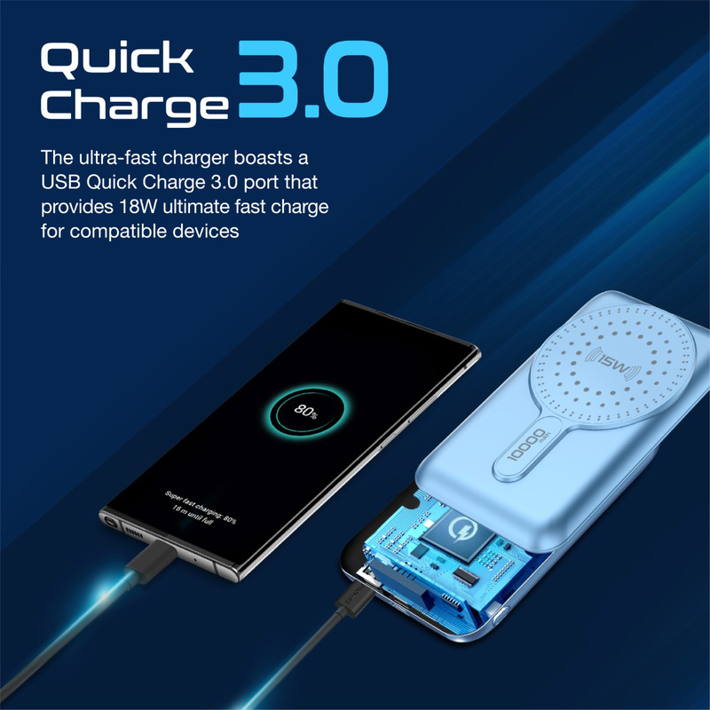 Promate 10000mAh Magnetic Wireless Power Bank with 15W Magnetic Wireless Charger 20W USB-C Power Delivery Port, 18W QC 3.0 Port and Foldable Stand for iPhone 13, iPad Air PowerMag-10Pr, Blue
