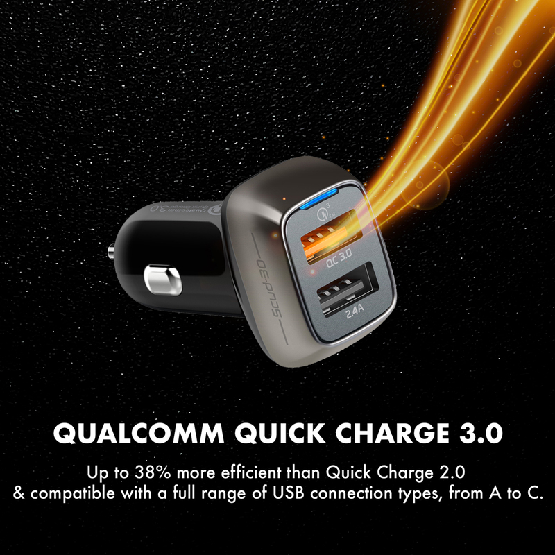 Promate Scud-30 Qualcomm Car Charger, Fast Charging 30W 2.4A Cigarette Lighter Power Outlet with Quick Charge 3.0 USB Port and Over-Charging Protection for iPad, GPS, Mobile Phones and Tablets, Black