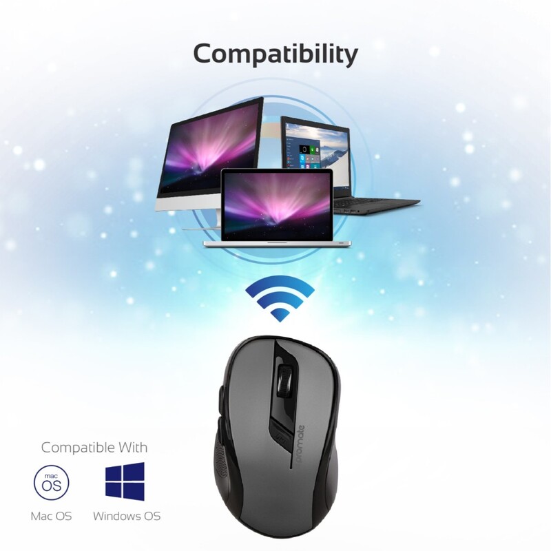 Promate CLIX-7 Optical Wireless Mouse, 2.4Ghz Portable, USB Nano Receiver, 3 Adjustable DPI, 6 Buttons, 10m Working Range and Auto-Sleep Function, Black