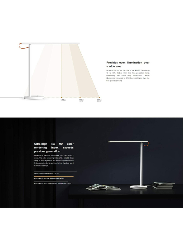 Xiaomi Mi LED Desk Lamp 1S, MUE4105GL, White