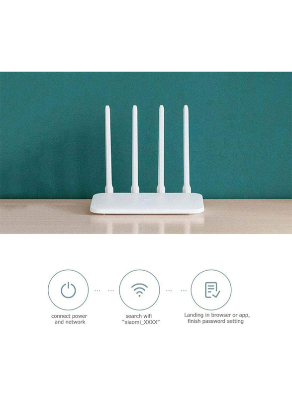 Xiaomi Mi DVB4231GL 4C Router, White