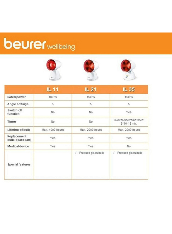 Beurer Infrared Heat Lamp, IL-11, White