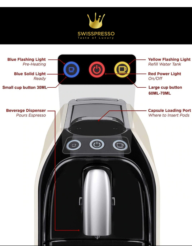 Swiss Presso Espresso Nespresso Compatible Coffee Machine, Black