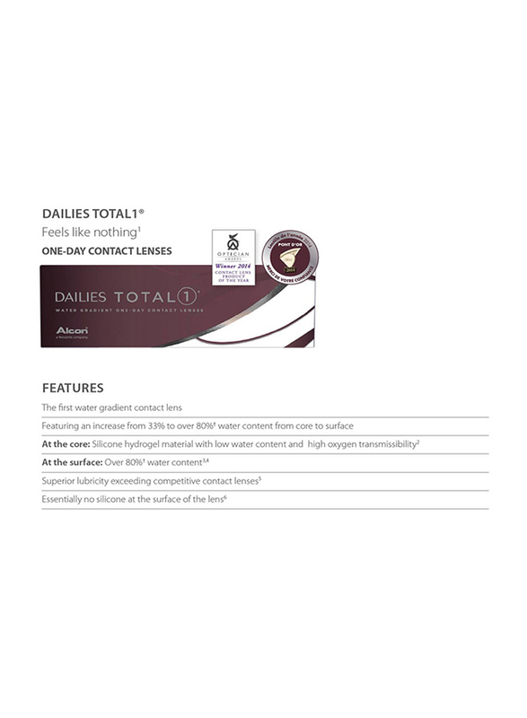 Dailies Alcon Total 1 1-Day Pack of 90 Contact Lenses with Various Powers, Clear, 0.75
