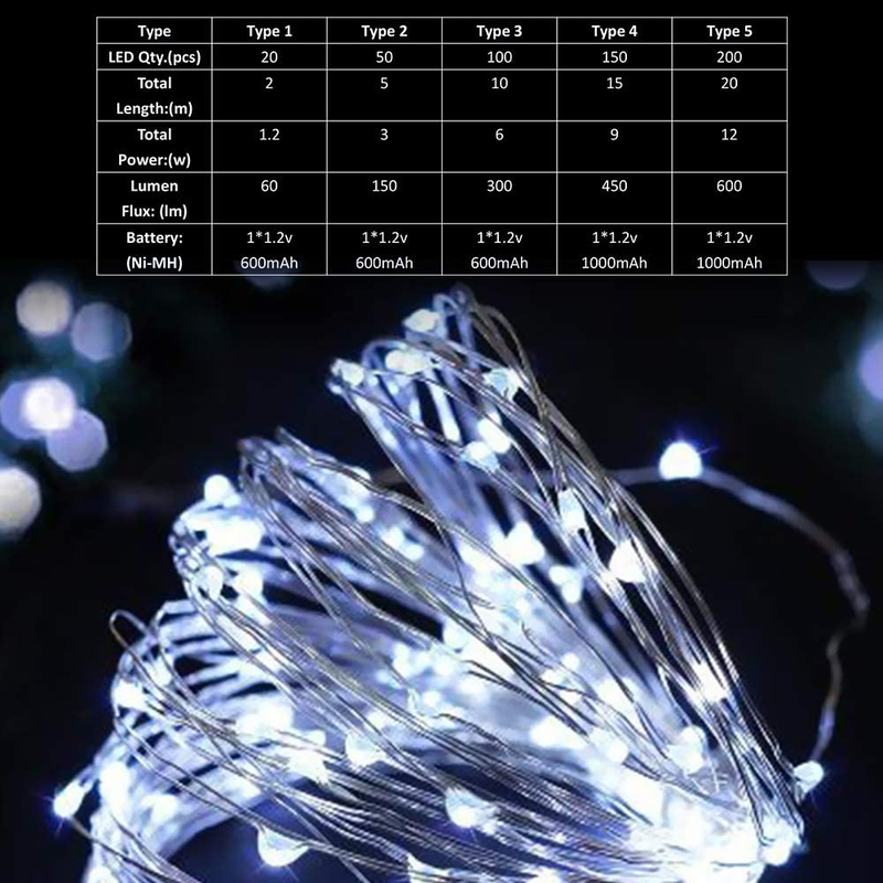 Champion8 Solar Powered Energy Copper Wire Fairy String Light, White