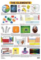 Elements: Chart 31, Paperback Book, By: Dreamland Publications