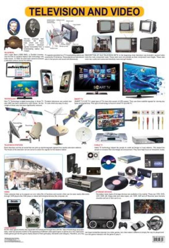 

Television & Video, Fold-Out Book or Chart, By: Dreamland Publications