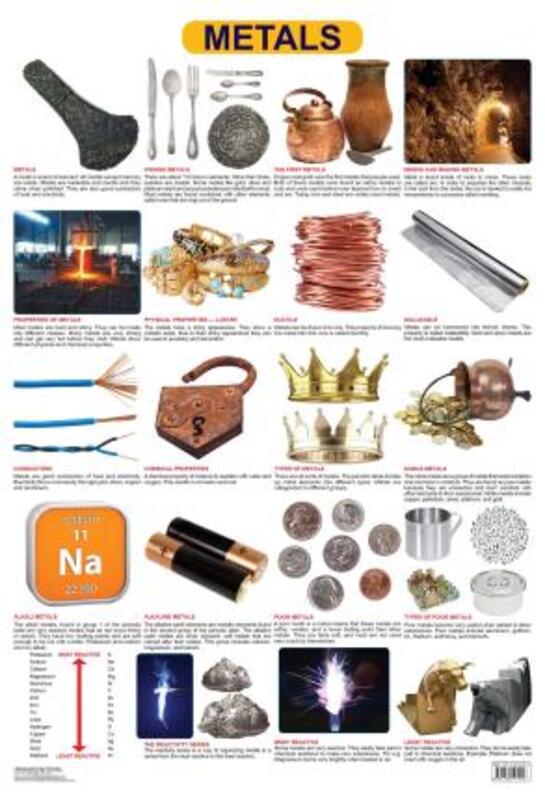 

Metals, Fold-Out Book or Chart, By: Dreamland Publications