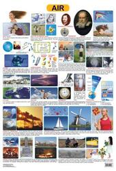 The Air, Fold-Out Book or Chart, By: Dreamland Publications